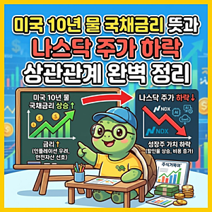 미국 10년 물 국채금리 뜻과 나스닥 주가 하락의 상관관계 완벽 정리