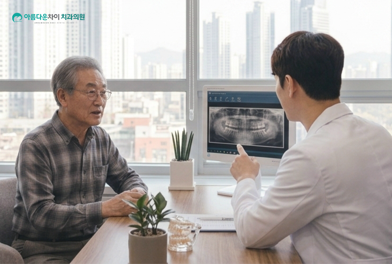 대구 평리동치과 임플란트와 틀니 건강보험 적용 기준 총정리