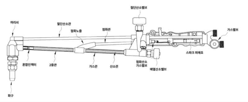 자동점화 산소절단기토치/절단기토치/산소절단토치 [오토치]