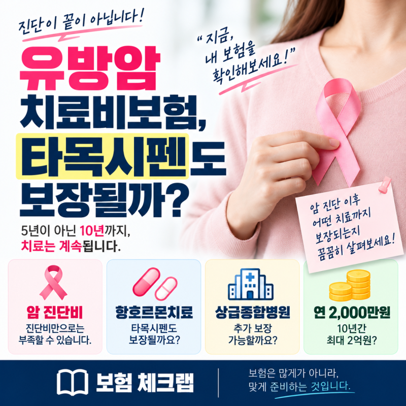 유방암 치료비보험, 타목시펜도 보장될까?