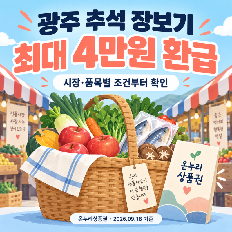 광주 추석 온누리상품권 환급, 최대 4만원 받는 시장과 조건