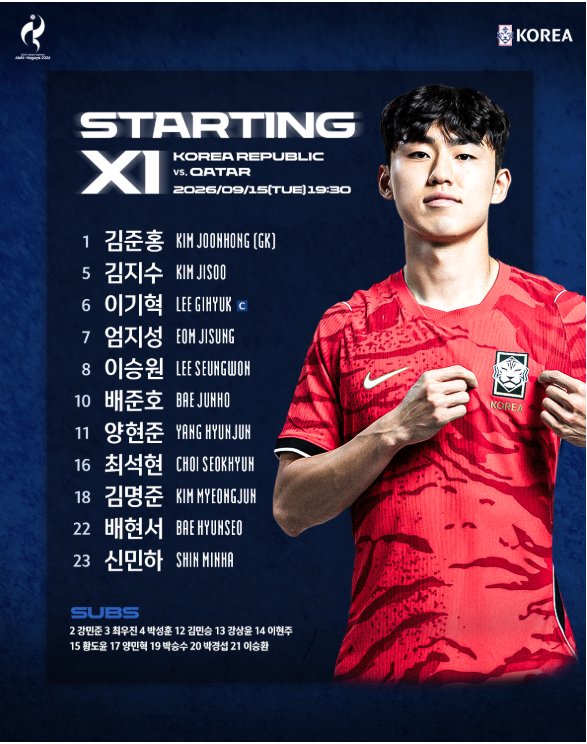2026 아시안게임 축구 8강은 언제? 한국 대진표와 결승 일정 총정리