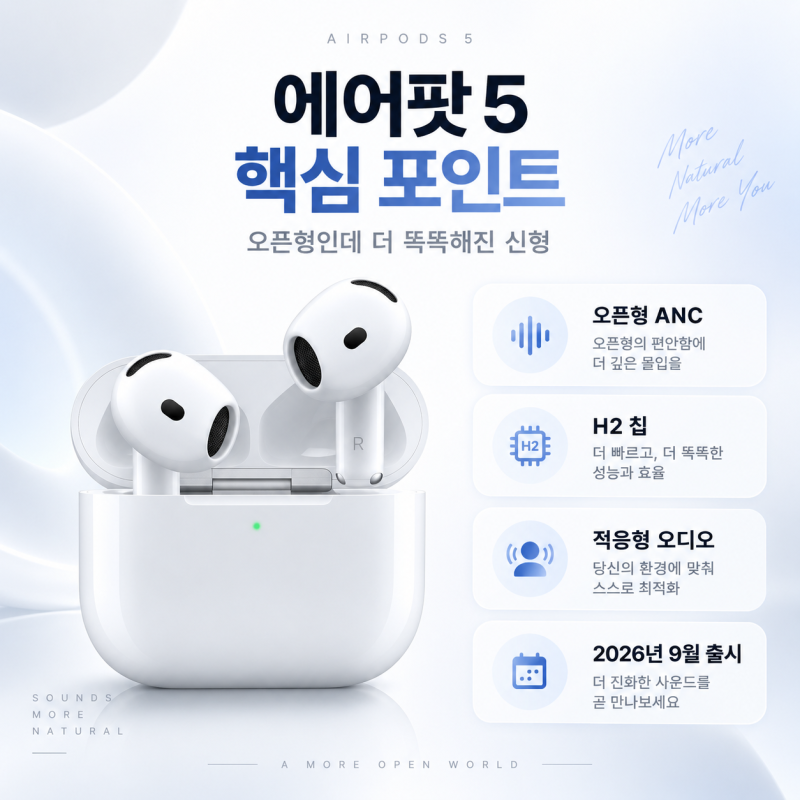 신형 에어팟 5 출시, 가격·ANC·배터리 총정리