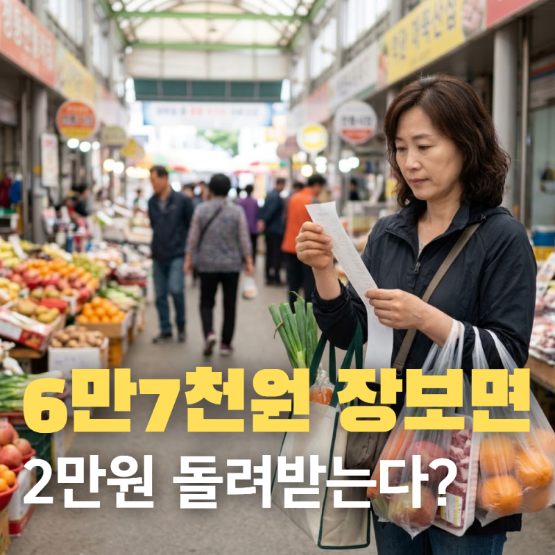 전통시장 6만7천원 사면 2만원 환급? 온누리상품권 받는 법