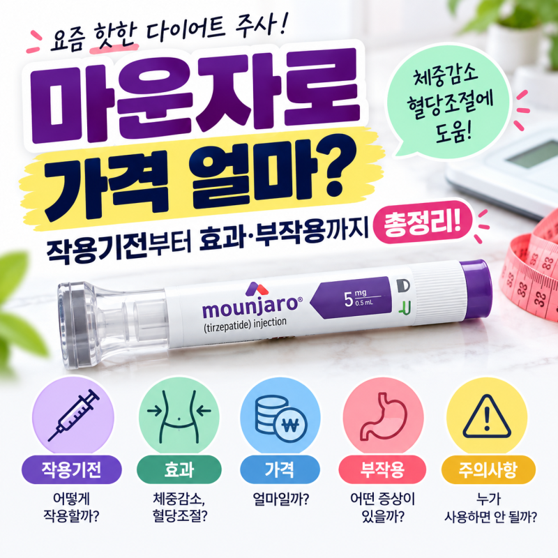 마운자로 가격 얼마? 작용기전부터 효과·부작용까지 총정리