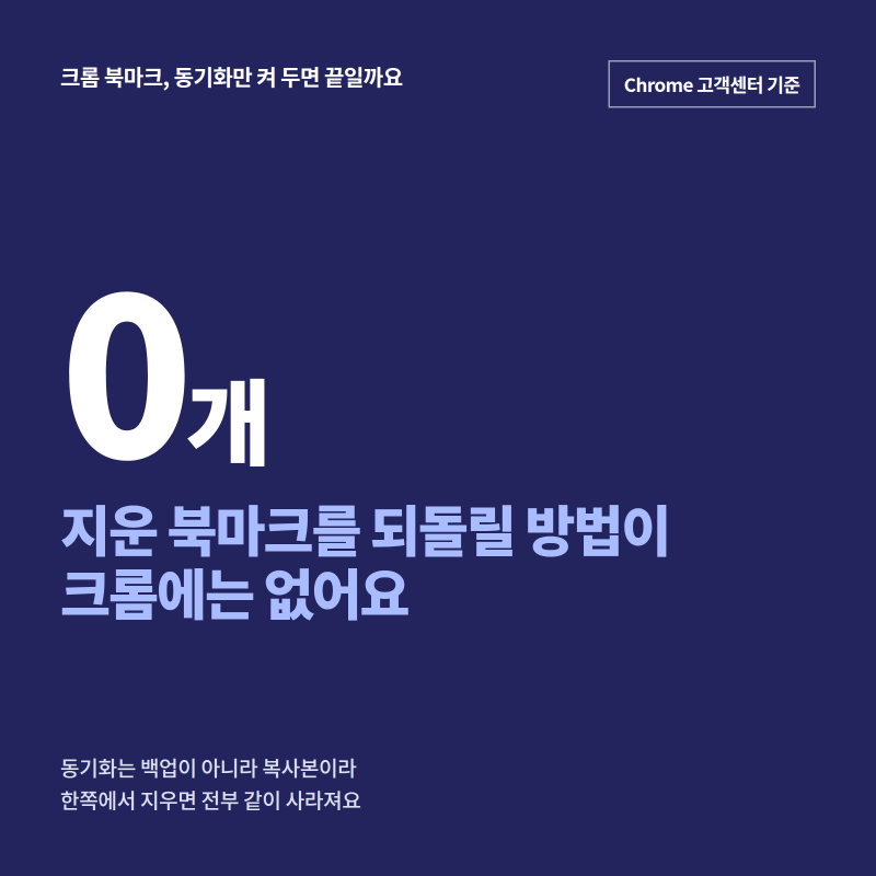 크롬 북마크 백업, 동기화 켜 놓은 것으로는 안 됩니다