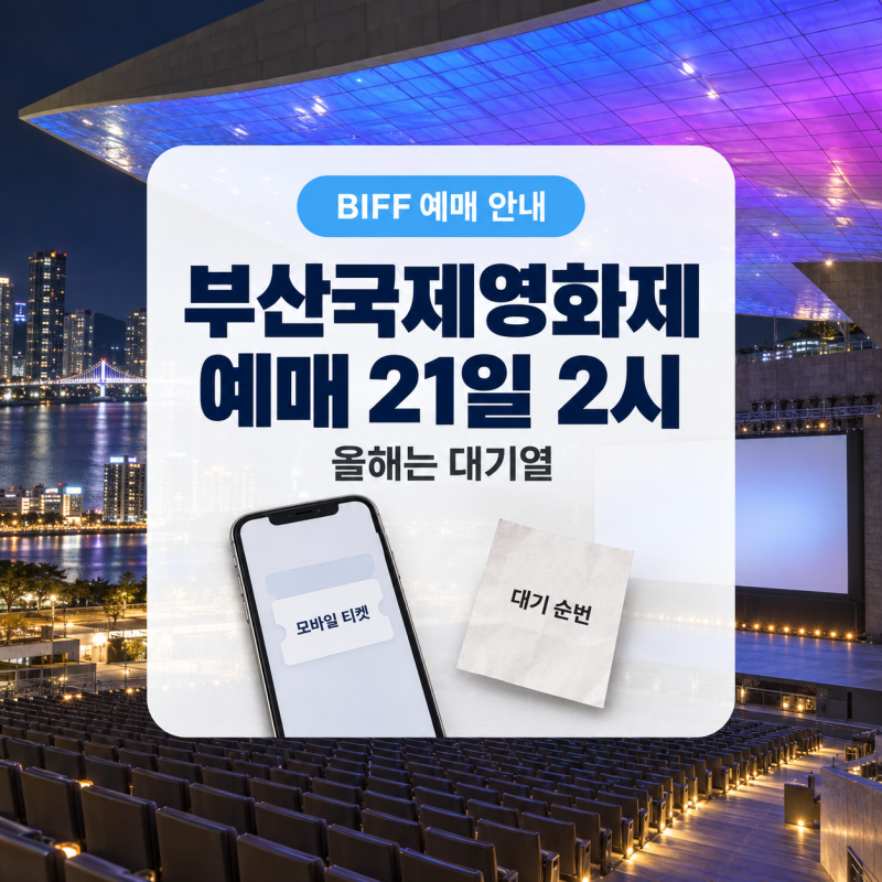 부산국제영화제 예매 21일 2시, 올해는 대기열｜취소 수수료·2매 제한·매진 뒤 경로
