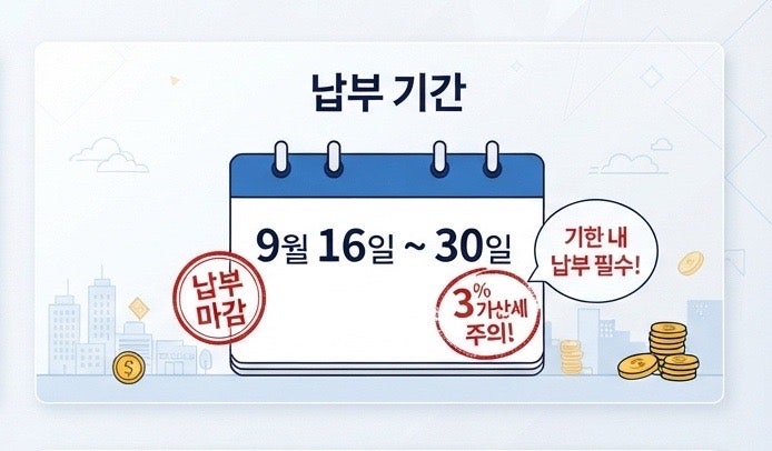 9월 지방세(재산세) 놓치면 손해! 납부 방법과 무이자 할부 혜택 비교