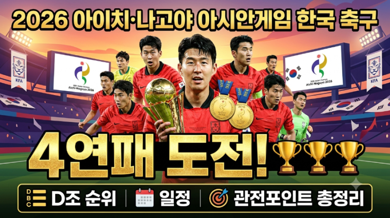 2026 아이치·나고야 아시안게임 한국 축구 4연패 도전! D조 순위·일정·관전포인트 총정리