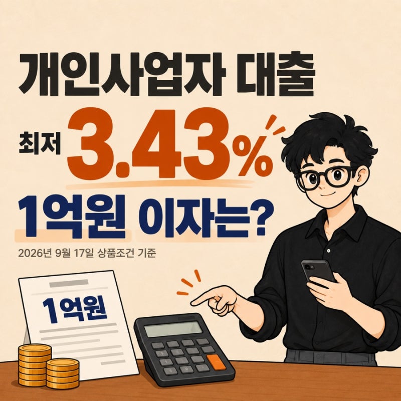 Npay 카카오뱅크 개인사업자 대출 최저 3.43%…1억원 이자는?