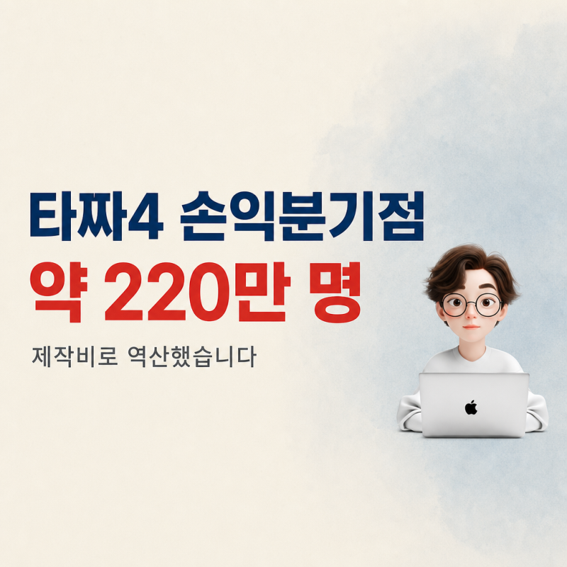 타짜 벨제붑의 노래 손익분기점, 제작비 역산 220만