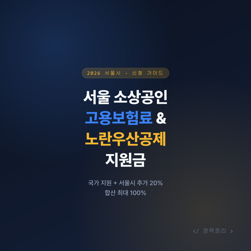 서울시 자영업자 고용보험료 추가지원 20%+노란우산 24만원 받는법