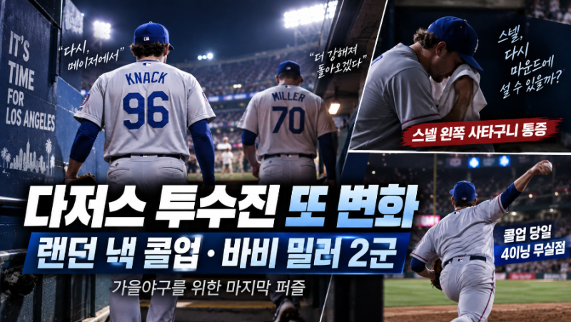 랜던 낵 콜업｜“올라오자마자 4이닝 무실점” 바비 밀러는 다시 2군…스넬 부상에 흔들리는....