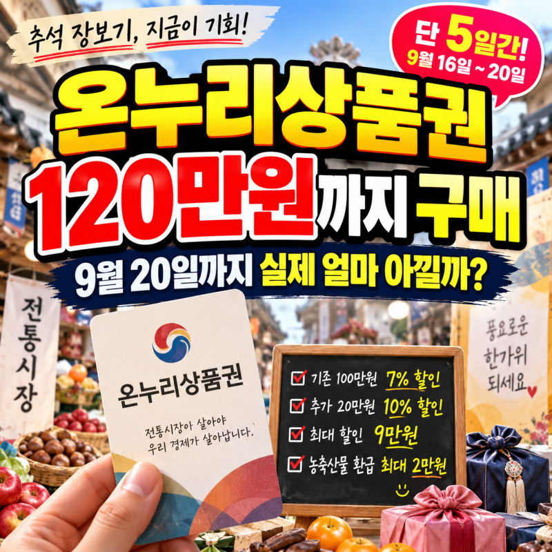 온누리상품권 120만원까지 구매, 9월 20일까지 실제 얼마 아낄까