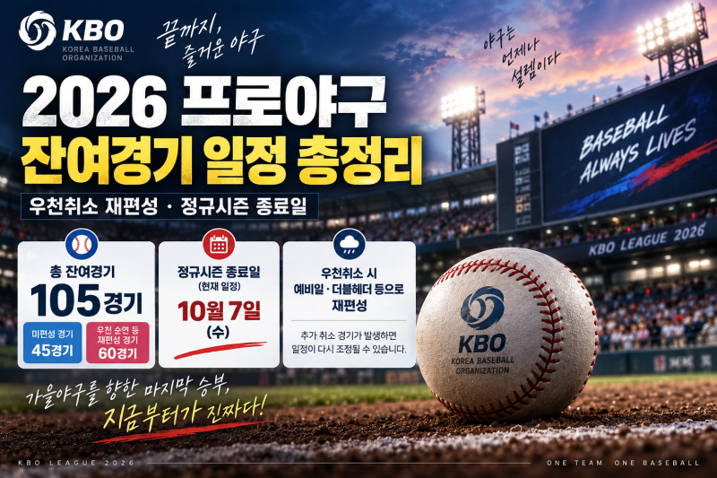 2026 프로야구 잔여경기 일정 총정리｜우천취소 재편성·정규시즌 종료일