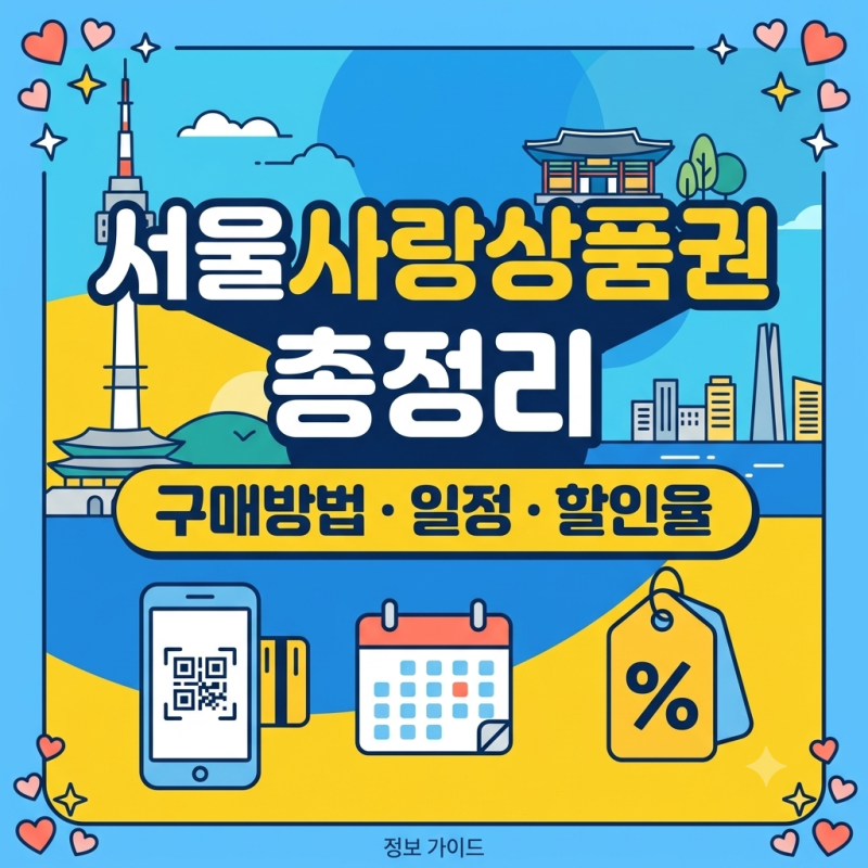 서울사랑상품권 총정리 - 할인율, 구매방법, 사용처까지 한 번에 (2026년 9월 18일 기준)