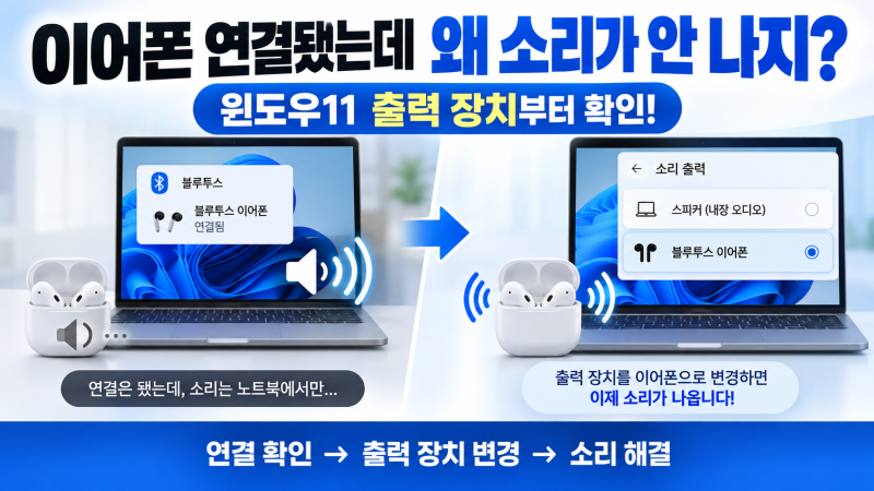 윈도우11 블루투스 이어폰 연결됐는데 소리 안 날 때 해결 방법