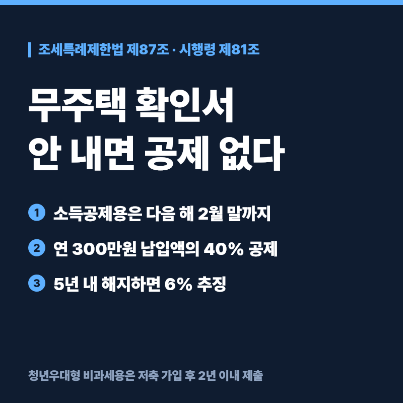 주택청약종합저축 소득공제 신청 방법과 무주택 확인서 제출 시기