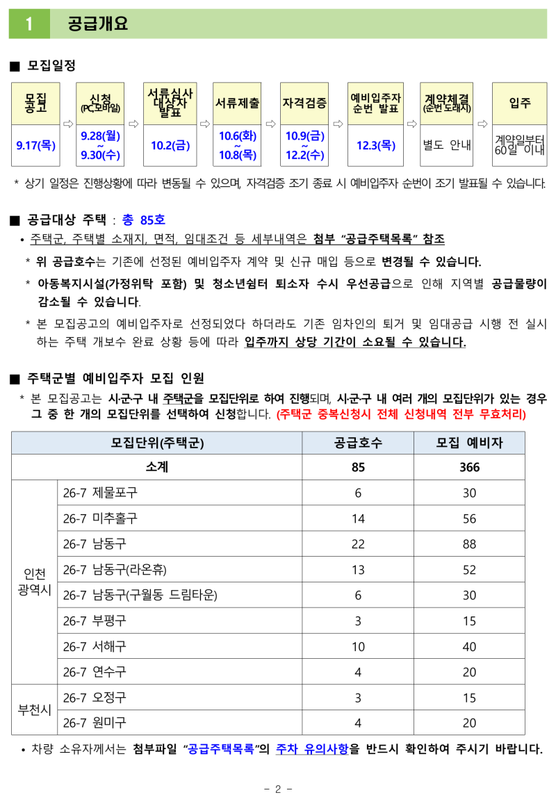 LH 인천·부천 청년 매입임대주택 2026년 7차 모집공고 신청자격·일정·소득기준