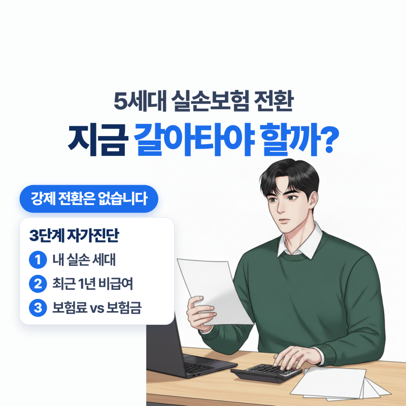 5세대 실손보험 전환, 지금 갈아타야 할까? 3단계 자가진단으로 확인하세요