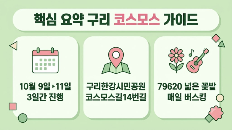 구리 코스모스 축제 일정 2026년 10월 9일부터 11일까지 주차와 개화시기까지 확인하세요