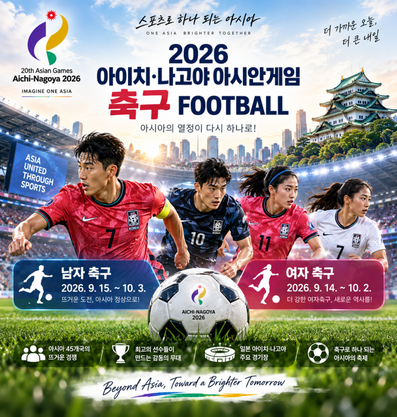 2026 아시안게임 축구 일정 총정리, 한국 경기시간과 조편성 알아보기