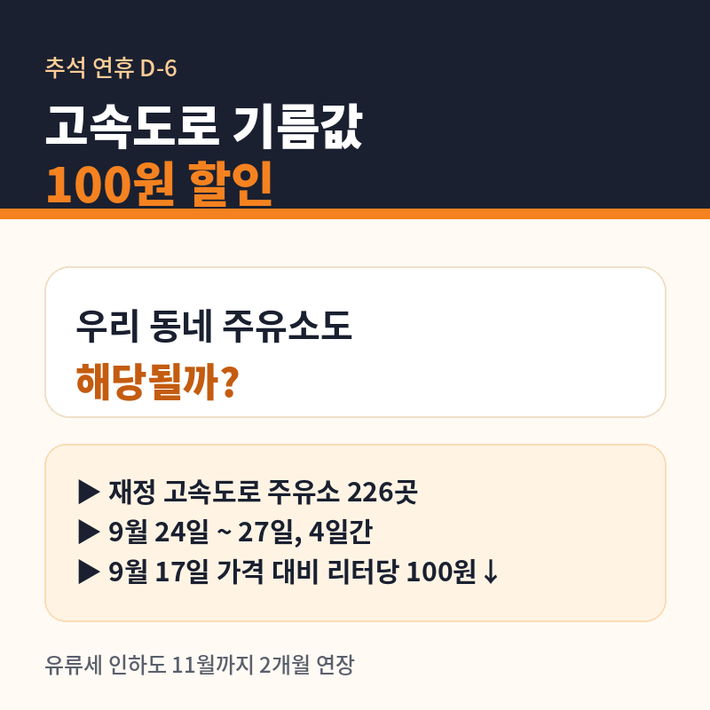 추석 고속도로 기름값 100원 할인, 우리 동네 주유소도 해당될까
