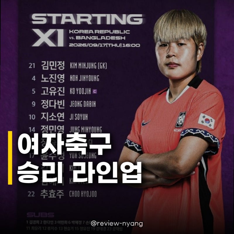 한국 여자축구 방글라데시전 선발 명단, 이변은 없었다!