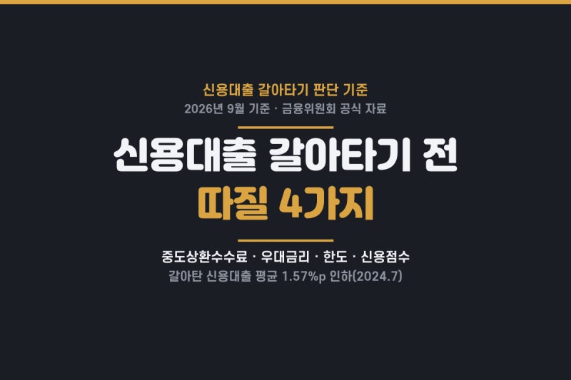 신용대출 갈아타기 전 따질 4가지, 수수료·우대금리·한도·신용점수