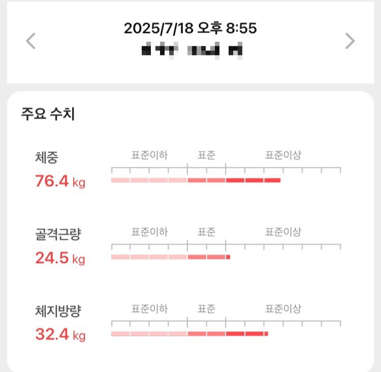 스위치온 다이어트 시작 전 준비하기