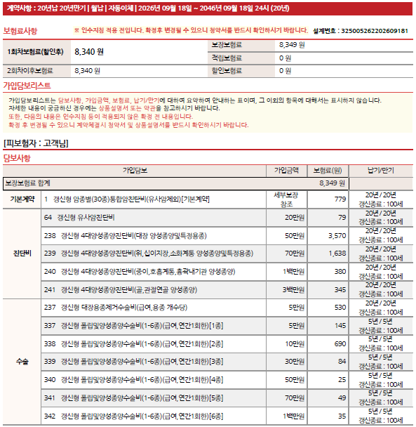 메리츠화재 대장용종 보험, 용종 하나 제거했는데도 보험금이 나올까?