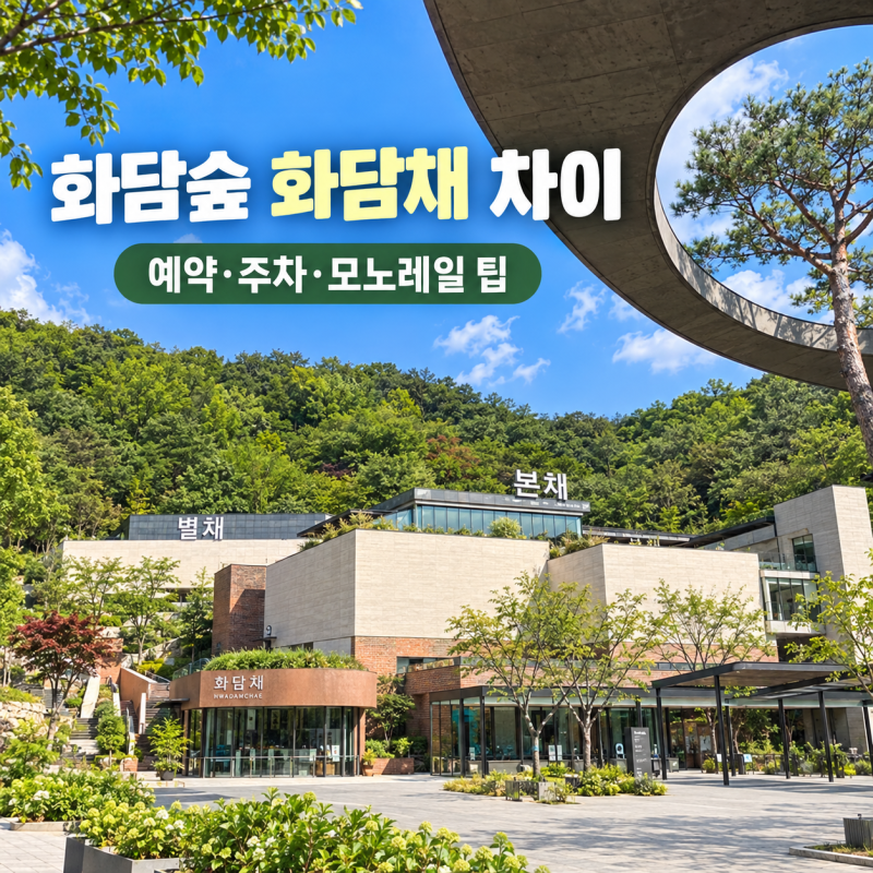 화담숲 화담채 차이 예약방법 주차 모노레일 이용팁