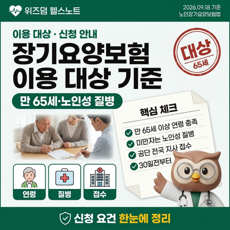 2026 노인장기요양보험 이용 대상과 신청방법, 만 65세·등급·본인부담률