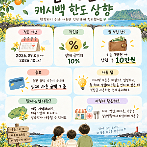제주 탐나는전 캐시백 월 10만원 상향｜100만원 충전 아닌 실제 사용금액 기준