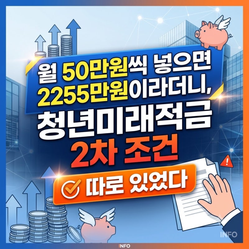 월 50만원씩 넣으면 2255만원이라더니, 청년미래적금 2차 조건 따로 있었다