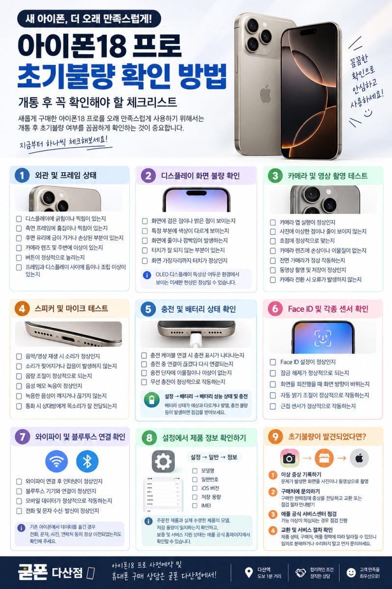 아이폰18프로·맥스 초기불량 확인법 굳폰 다산점