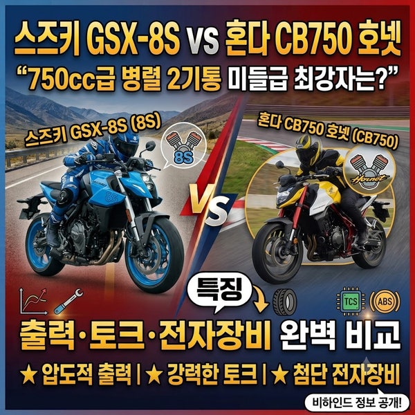 스즈키 GSX-8S vs 혼다 CB750 호넷, 750cc급 병렬 2기통 미들급 최강자는? 출력·토크·전자장비 완....