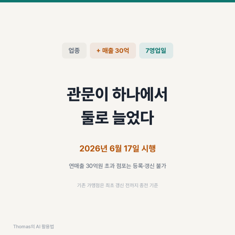 30억을 넘기면 온누리상품권 가맹점 등록이 막힙니다