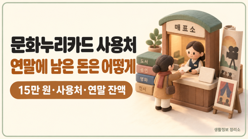 문화누리카드 사용처와 잔액, 연말에 남은 돈은 어떻게 될까