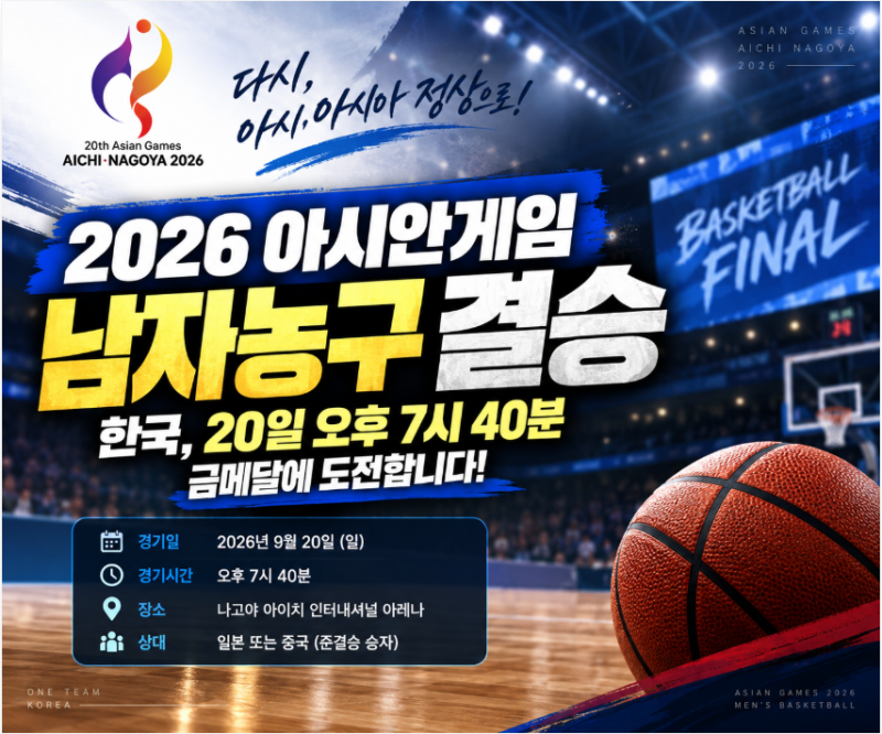 2026 아시안게임 남자농구 결승 일정, 한국 20일 오후 7시 40분 금메달 도전