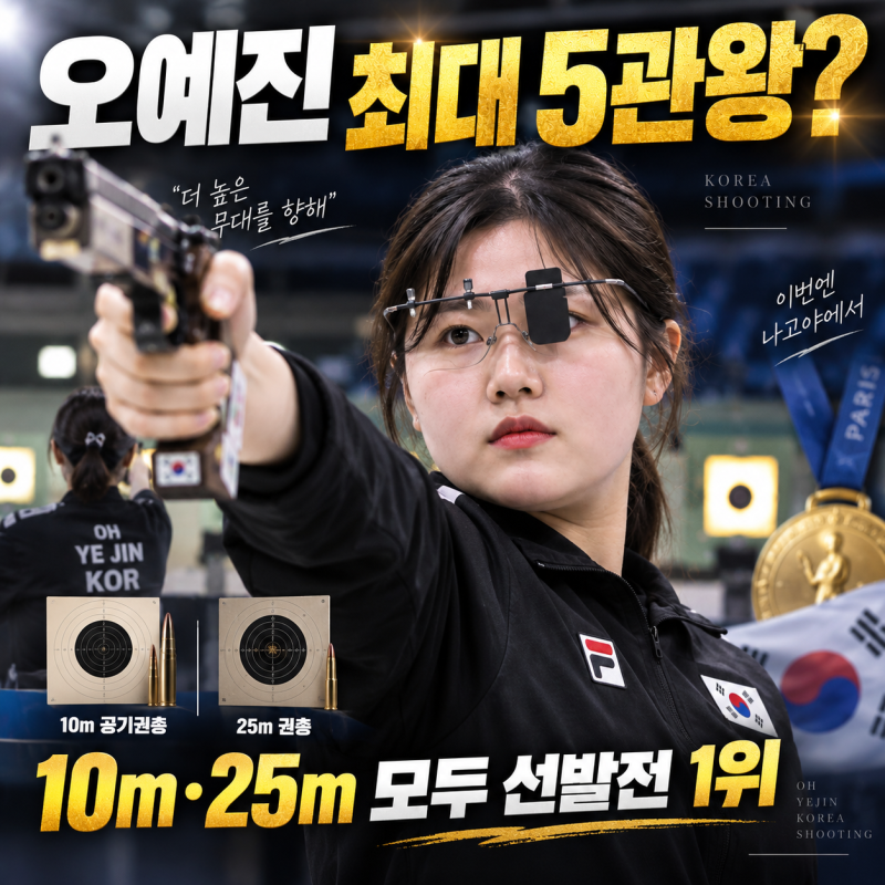 오예진 아시안게임 최대 5관왕 도전, 10m·25m 권총 모두 선발전 1위