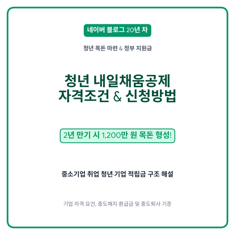 [정부 지원금] 청년내일채움공제 자격조건 & 2년 만기 1,200만 원 적립 구조 총정리중소·중견....