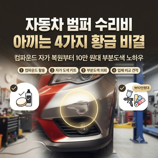 자동차 범퍼 긁힘 수리비 아끼는 4가지 황금 비결｜컴파운드 자가 복원부터 10만 원대 부분도....