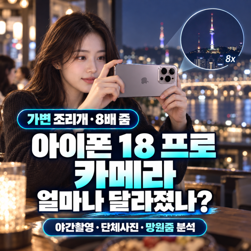 아이폰 18 프로 카메라 스펙 총정리: 48MP 가변 조리개와 8배 광학 줌