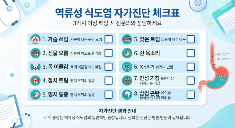 [건강·피로회복]밥 먹고 바로 누우면 목 쓰림! 역류성 식도염 막는 식사 간격 및 수면 베개 ....