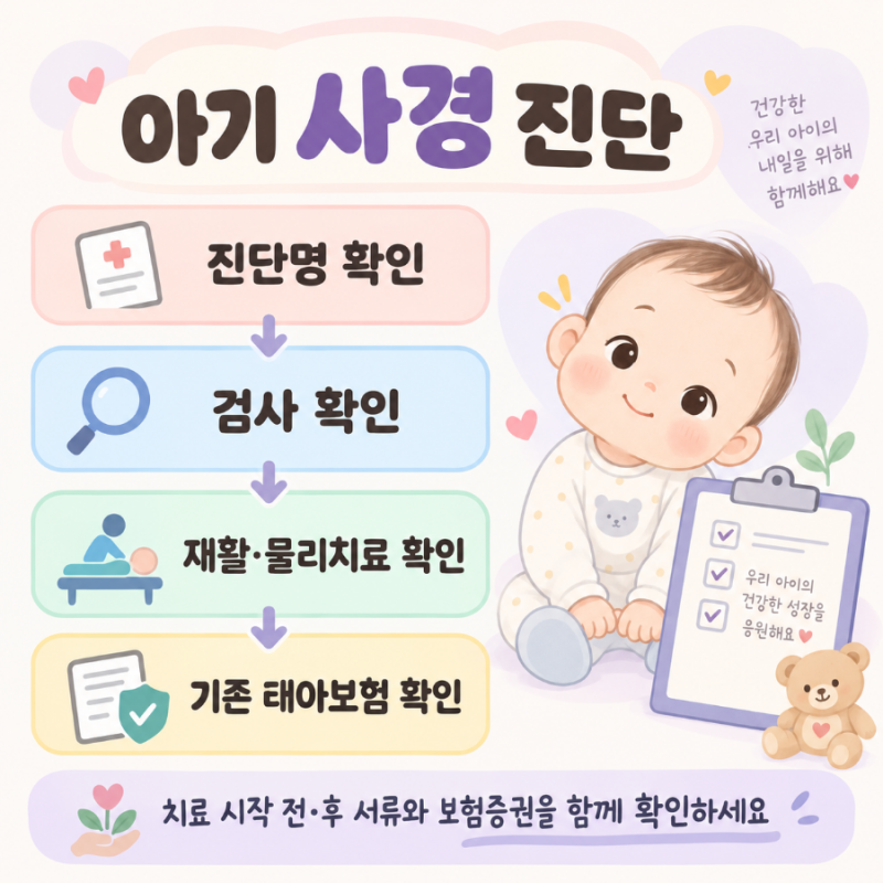 태아보험 가입 후 아기 사경 진단, 물리치료 시작했다면? 실비·수술비 확인하세요