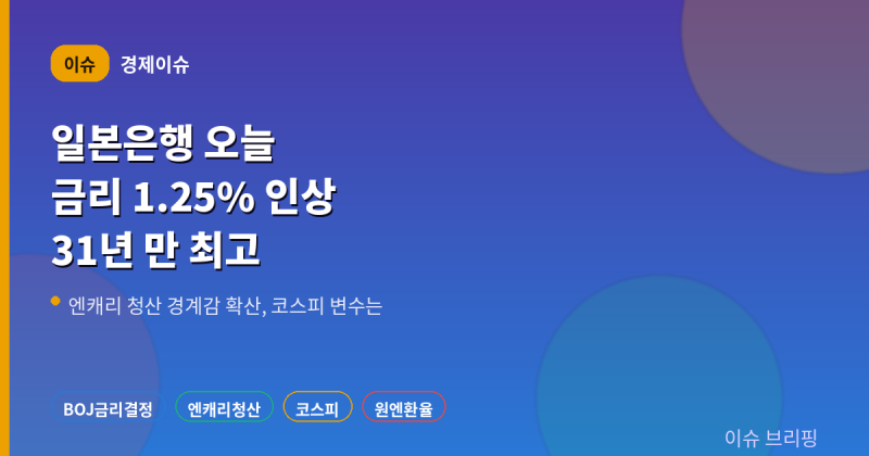 오늘 일본은행 금리 1.25%로 인상 유력, 31년 만 최고치…엔캐리 청산 코스피 변수 되나