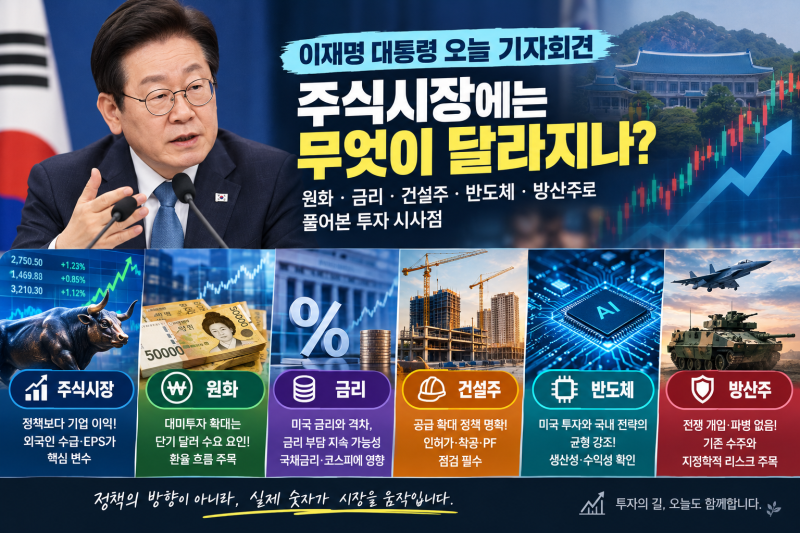 [투자 인사이트] 이재명 대통령 오늘 기자회견, 주식시장에는 무엇이 달라지나?
