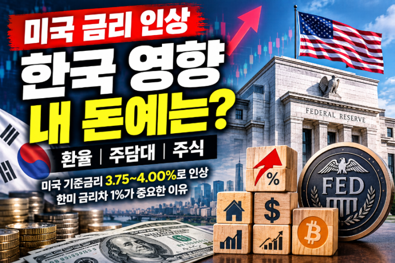미국 금리 인상 한국 영향｜환율·주담대·주식, 내 돈에는 무슨 일이 생길까?