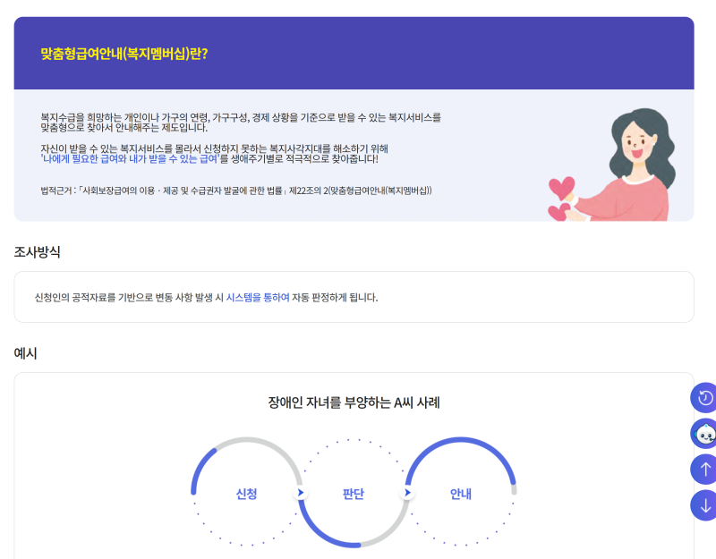 복지멤버십 신청 전 확인할 5가지, 카카오톡 안내부터 조회 방법까지